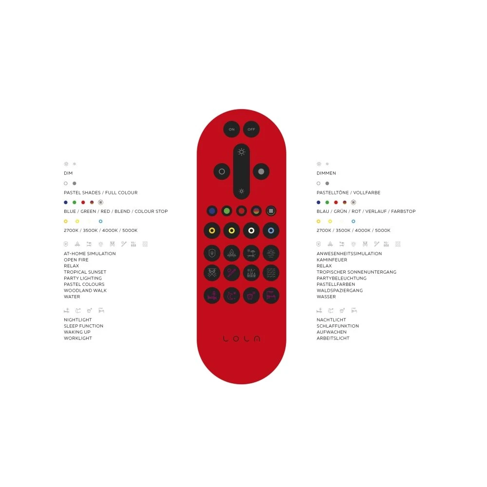 Leuchten Direkt Ls-FLAT Deckenpanel LED Weiß, 1-flammig, Fernbedienung, Farbwechsler 3 Leuchten Direkt Ls-FLAT Deckenpanel LED Weiß, 1-flammig, Fernbedienung, Farbwechsler – Bild 3