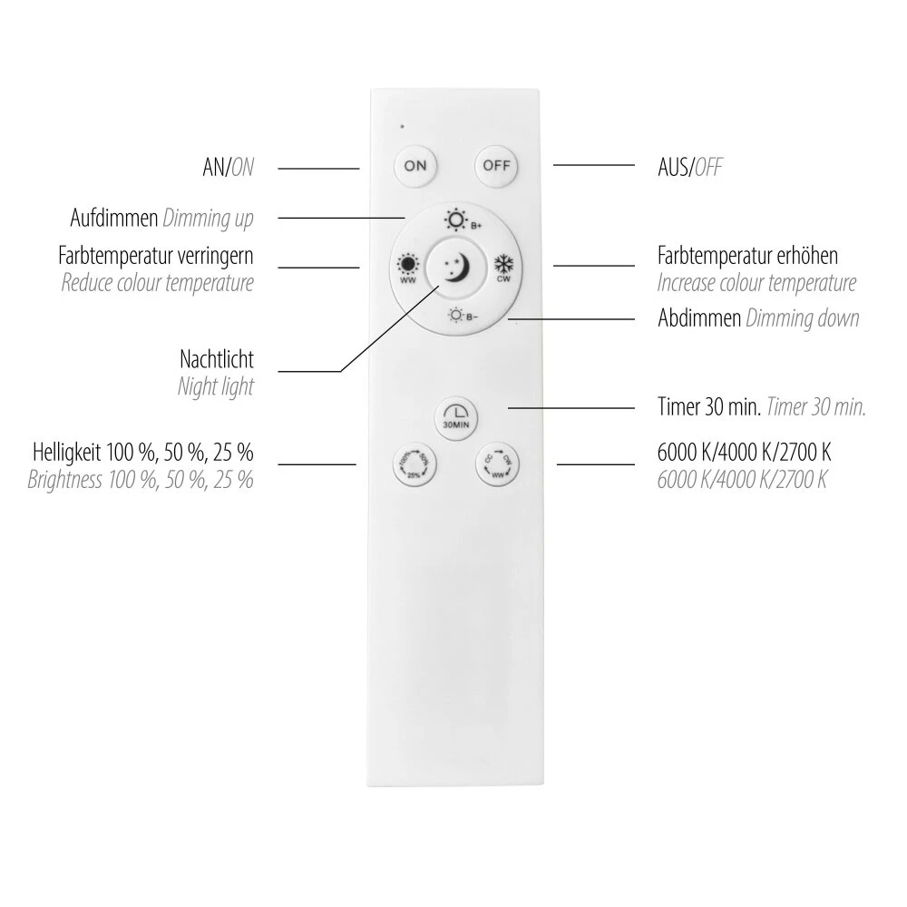 Paul Neuhaus Traforo Deckenleuchte LED Schwarz, 1-flammig, Fernbedienung 7 Paul Neuhaus Traforo Deckenleuchte LED Schwarz, 1-flammig, Fernbedienung – Bild 7
