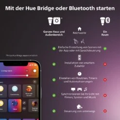 Philips Hue LED GU5.3 6,3 Watt 2000-6500 Kelvin 400 Lumen -LEDVANCE Verkäufe philips hue led gu5 3 6 3 watt 2000 6500 kelvin 400 lumen 8719514491403 10