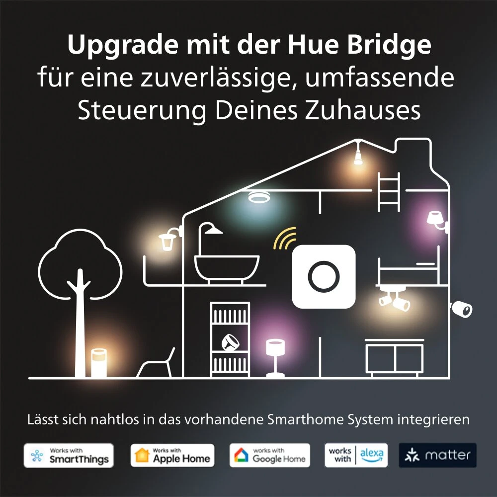 Philips Hue White 2er Set LED GU10 4,2 Watt 2700 Kelvin 400 Lumen 6 Philips Hue White 2er Set LED GU10 4,2 Watt 2700 Kelvin 400 Lumen – Bild 6