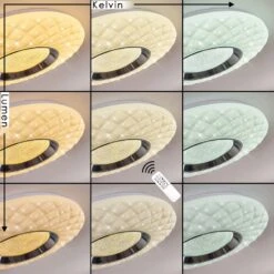 Roseto Deckenleuchte LED Chrom, Transparent, Klar, Weiß, 1-flammig, Fernbedienung